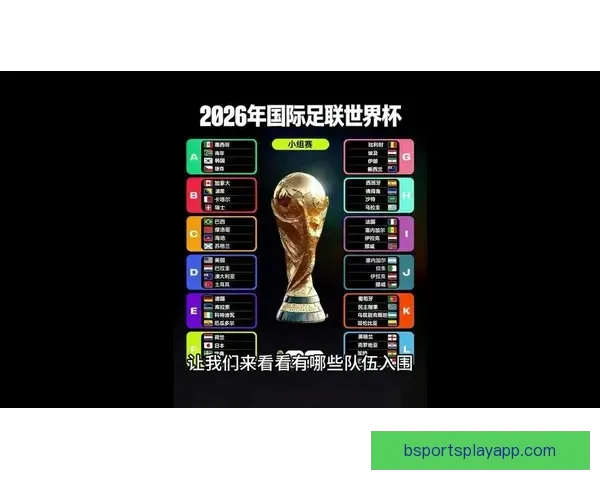 世界杯三国合办小组赛首轮精彩盘点